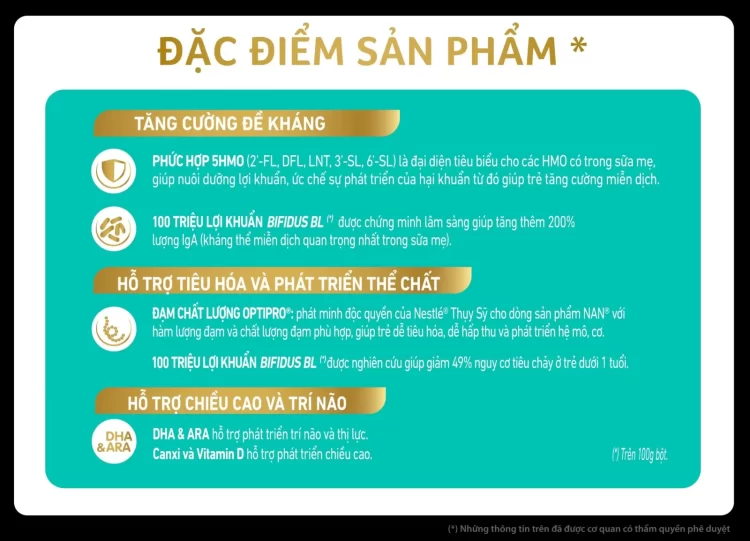 Sữa NAN là gì? Giải mã lý do vì sao NAN là dòng "sữa mát" hàng đầu cho bé 3 Những ưu điểm vượt trội khác của sữa NAN