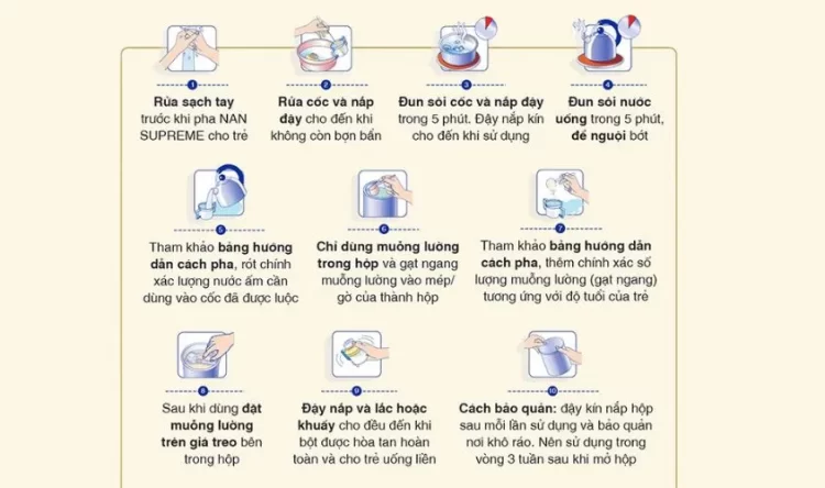 Sữa NAN là gì? Giải mã lý do vì sao NAN là dòng "sữa mát" hàng đầu cho bé 4 Hướng dẫn mẹ chọn và sử dụng sữa NAN đúng cách